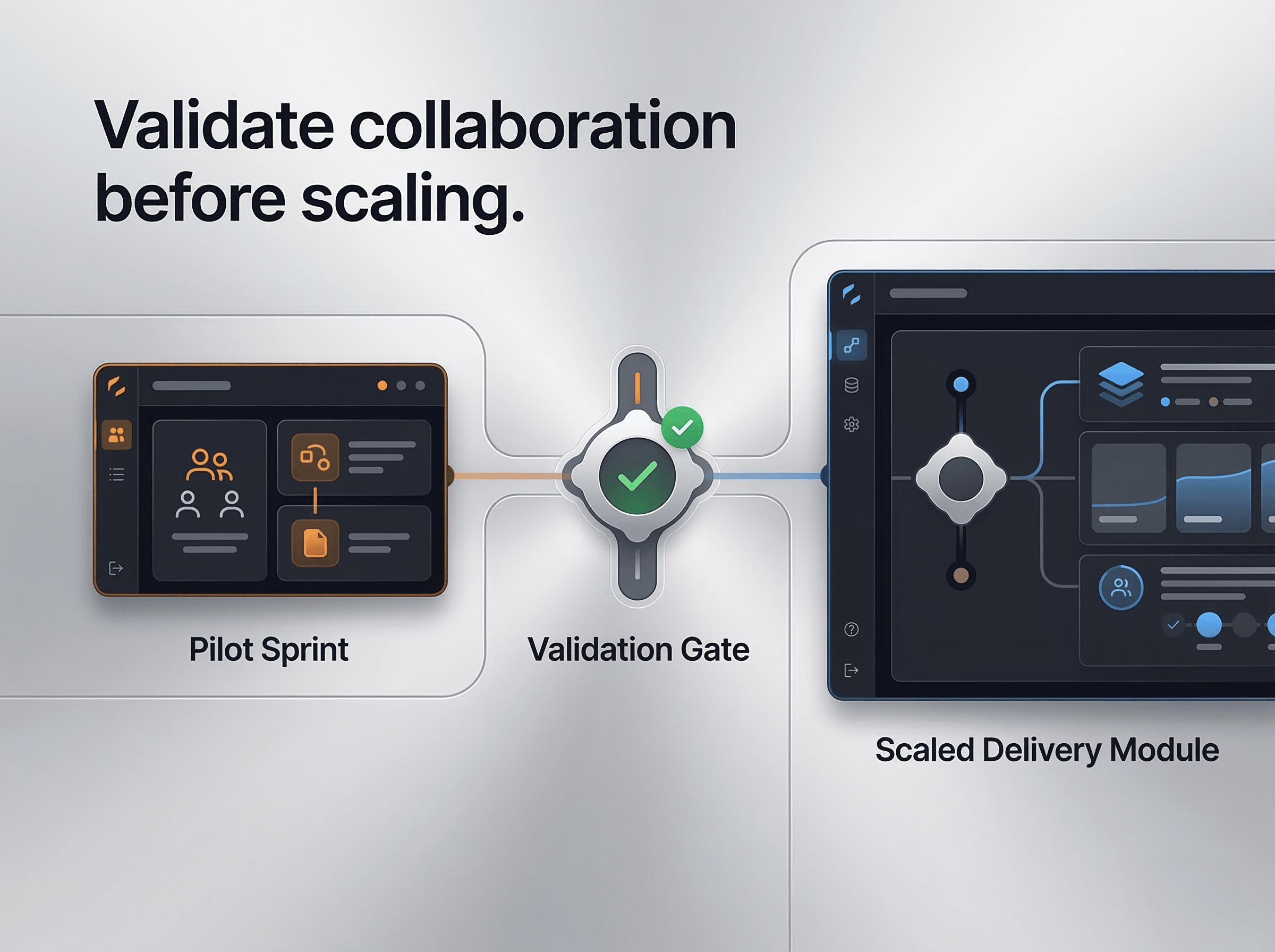 Risikominimierung beim Software Offshoring nach Indien