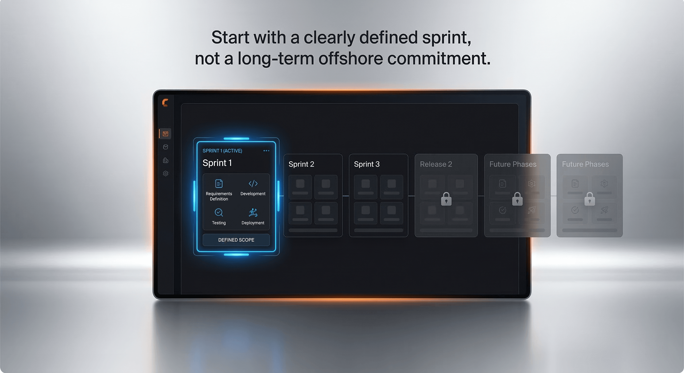 Sprint-Planung für Software Offshoring in Indien